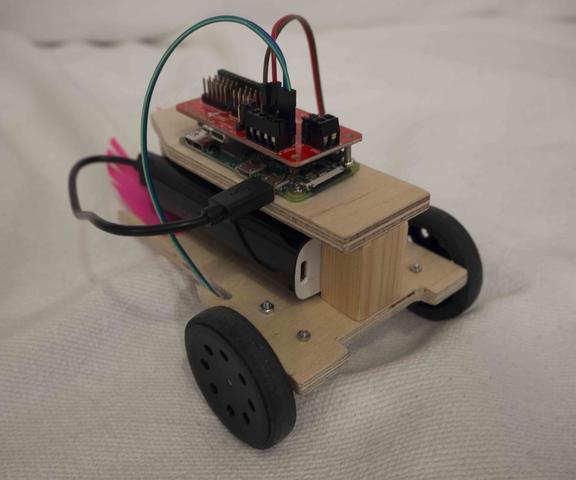 Gallery - Think Create Learn