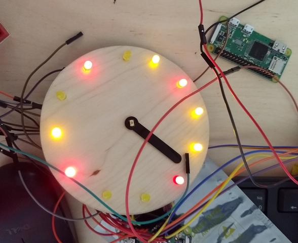 Gallery - Think Create Learn