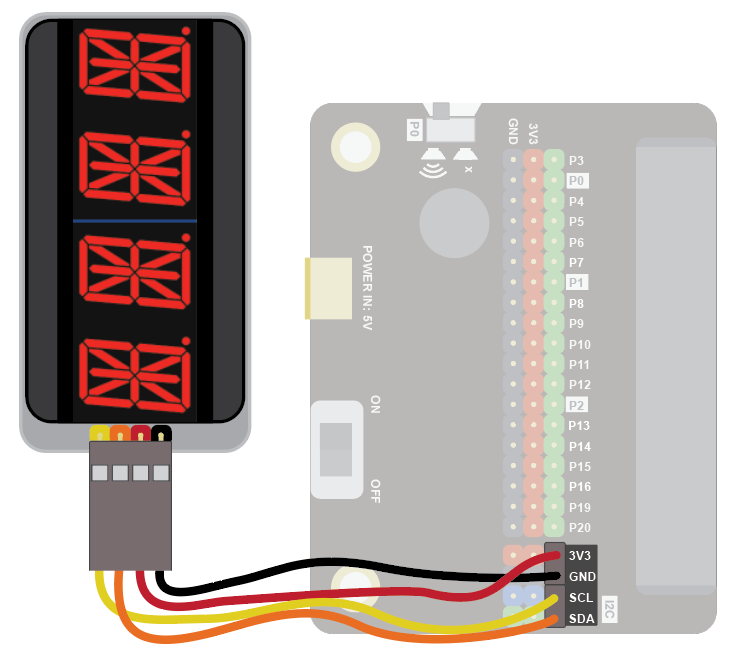 Wiring edge
