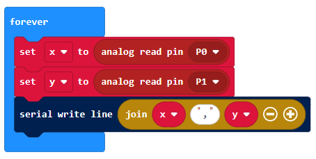 Code1