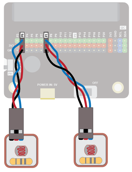 Twin wiring